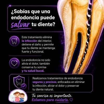 Sabias